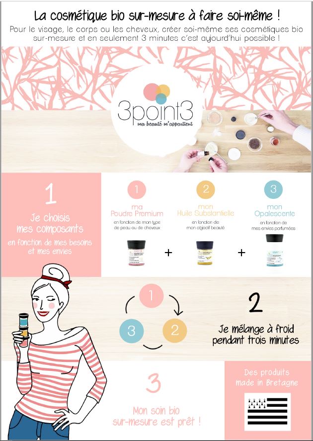 Conseils DIY pour créer vos soins 3 point 3